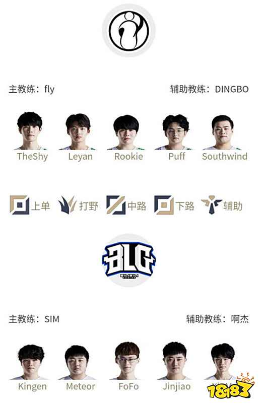 比如在20 比如在20