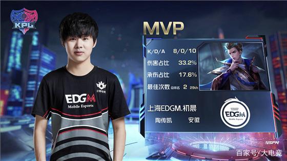 事件指挥系 事件指挥系