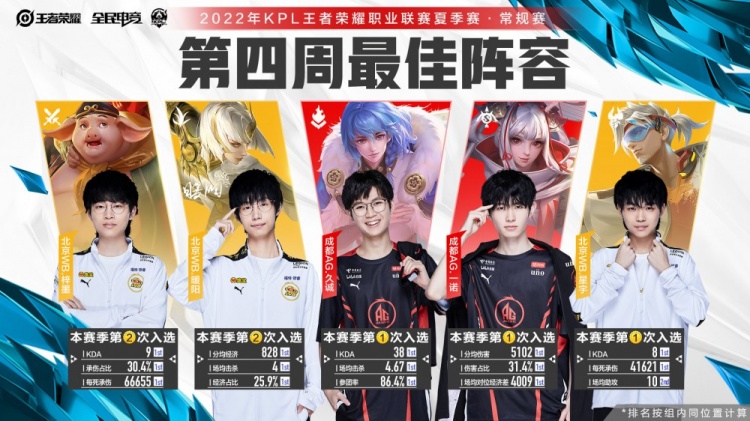 投对位对方