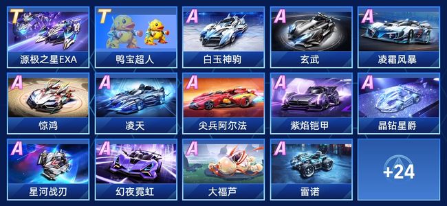 非名义站位