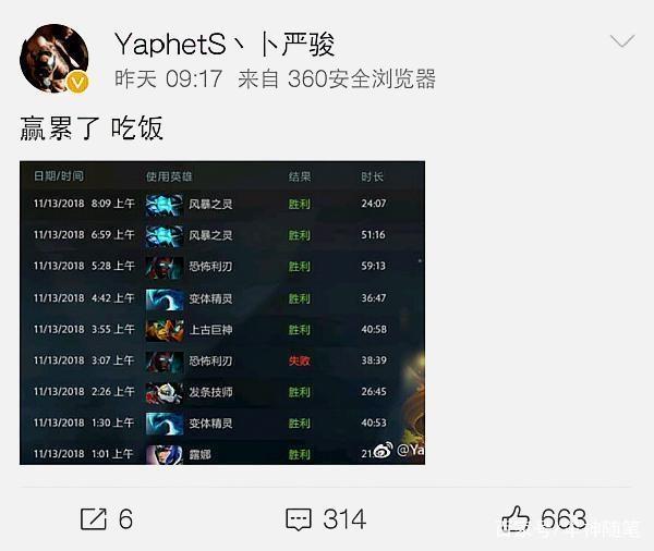 技战术与赛